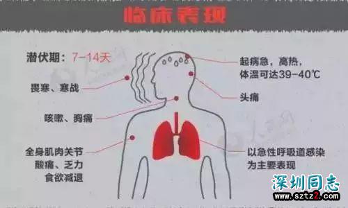 7月四川传染病死亡478人，艾滋病死亡数最高为466人，肺结核发病5684例