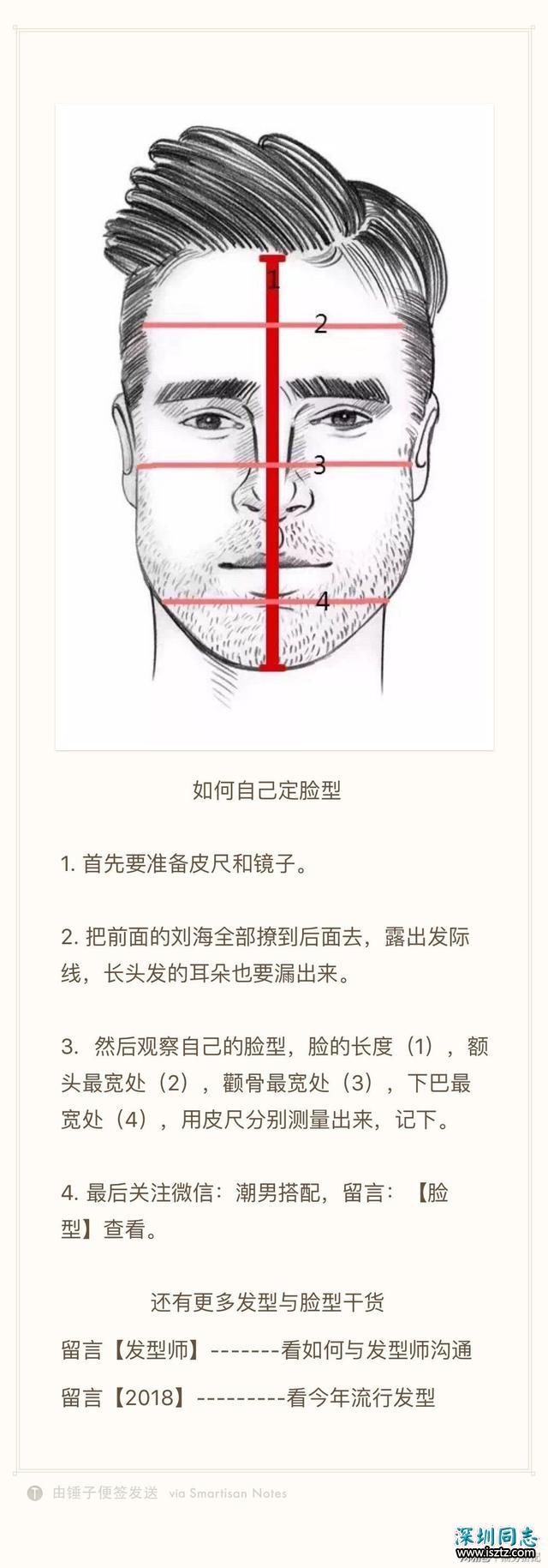 2018男士发型趋势，一眼就爱上的发型